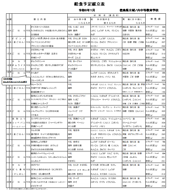 １月献立表（城ノ内）